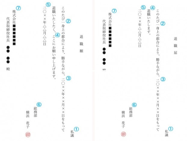 退職願・退職届