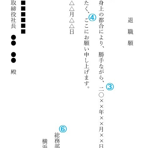 退職願