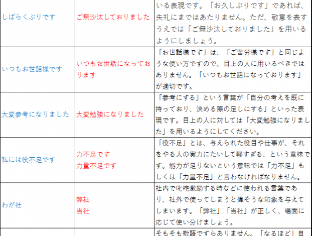 言葉遣い