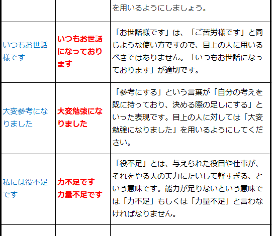 言葉遣い(3)
