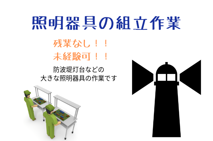 組立作業/横浜市金沢区/時短等相談可/時給1,200円 イメージ